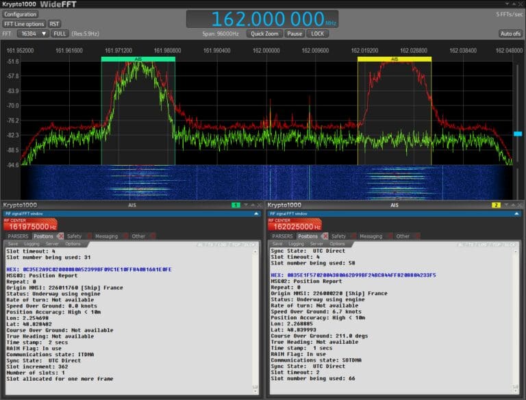 SIGINT system